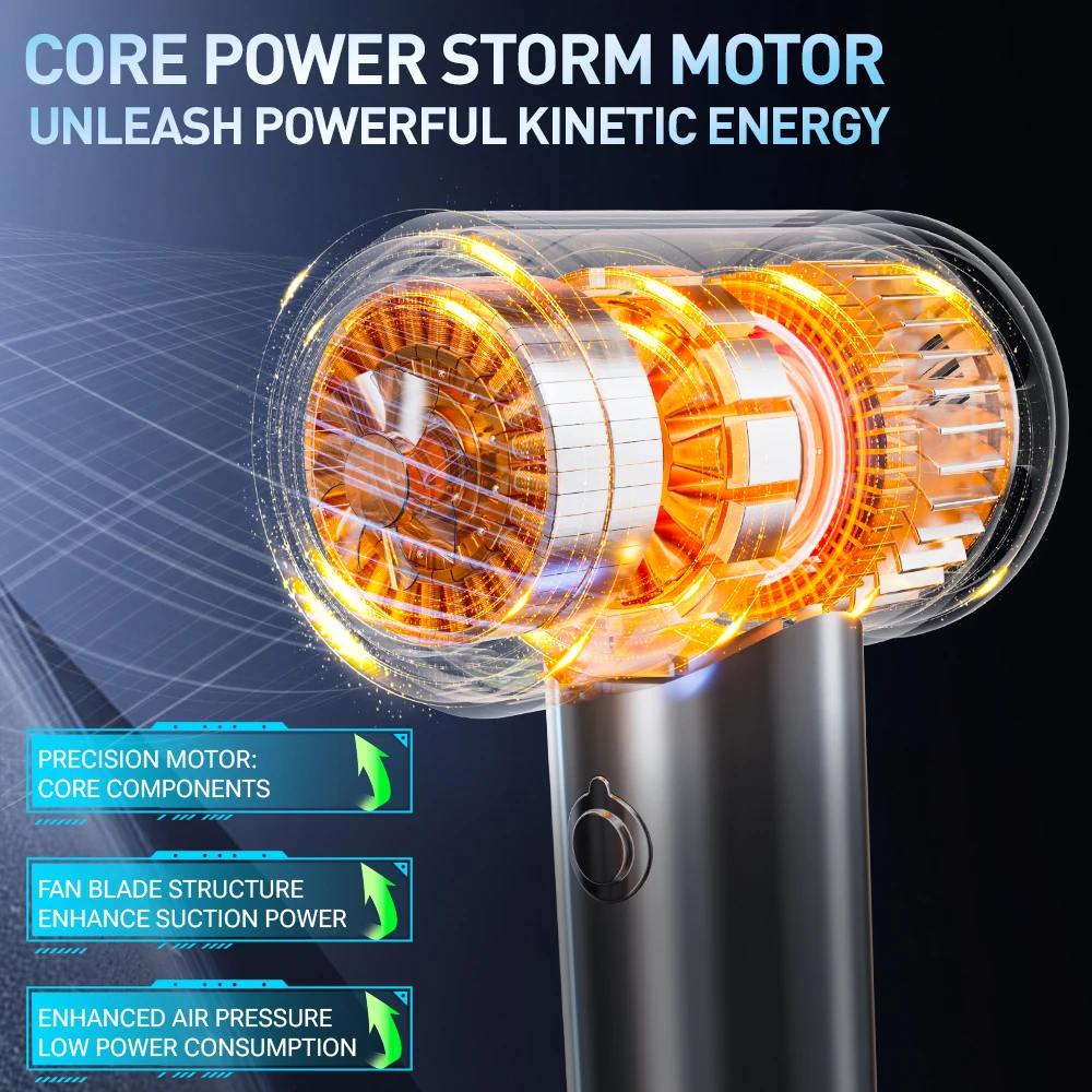 SZUK Car Vacuum Cleaner 148000PA Wireless Portable Cleaning Machine for Keyboard Powerful Mini Handheld Cleaner for Car and Home