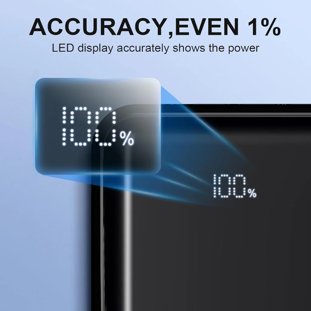 شاحن محمول لبنك الطاقة على شكل قرص العسل: بطارية خارجية بقدرة 20000 مللي أمبير في الساعة، تصميم جميل وسعة عالية للسفر