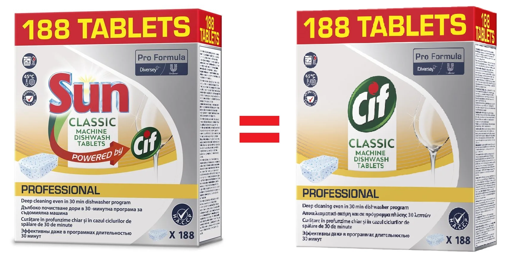 Cif/Sun Classic Tabletes 188 pcs Classic Machine dishwash tablets