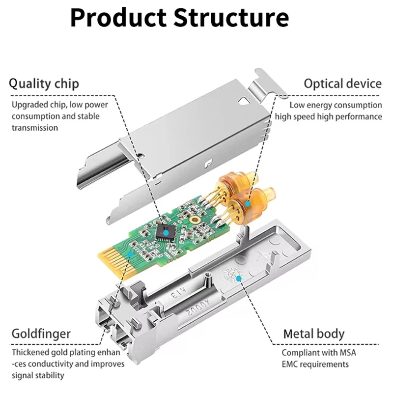 جهاز إرسال واستقبال COMNEN 10GBase-T إلى RJ45 SFP، جهاز إرسال واستقبال وحدة الألياف الضوئية Ethernet Copper RJ45 إلى SFP+، CAT6A/CAT7، حتى 30 مترًا