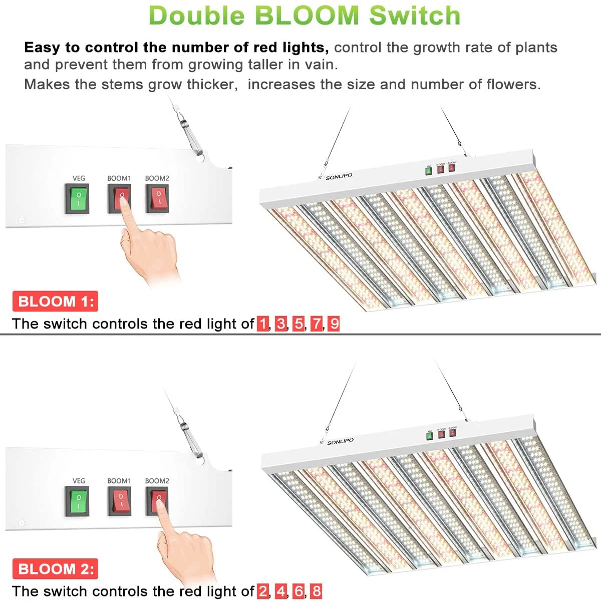 SPF4000 LED GROW LIGHT 400W 5X5FT COVERAGE, USE 1323PCS SAMSUNG DIODES SUNLIKE FULL SPECTRUM Oświetlenie roślin SWITCH GROWING LAMPS