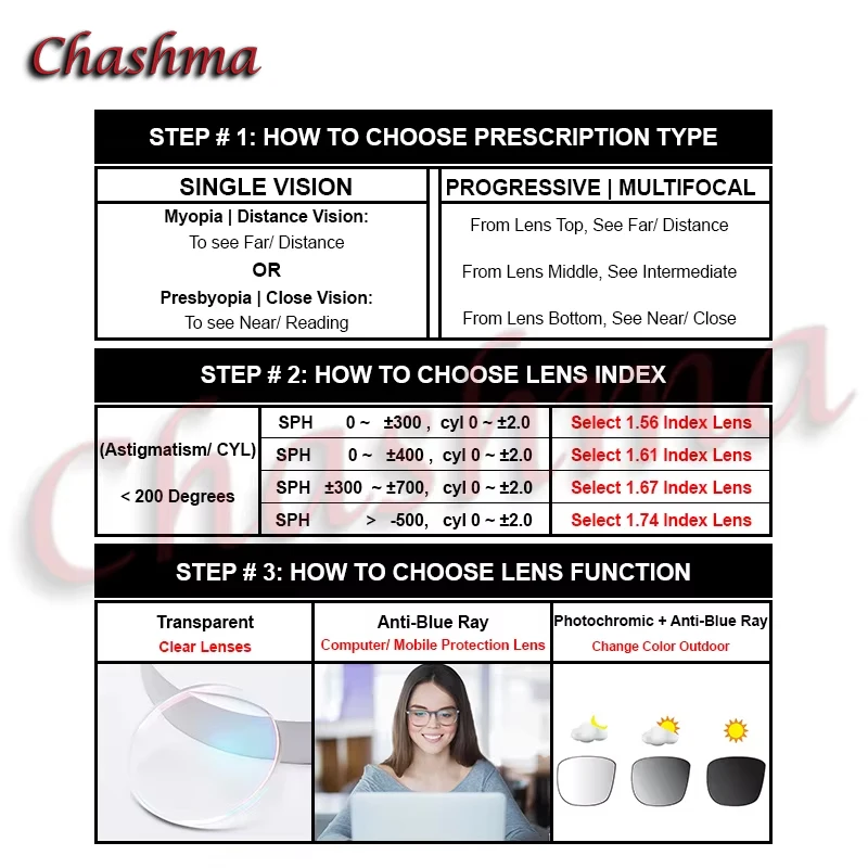 Chashma Prescription Glasses Optical Women Myopia Cat Eye Anti Blue Computer Working Progressive  Lenses Eyewear Spring Hinge