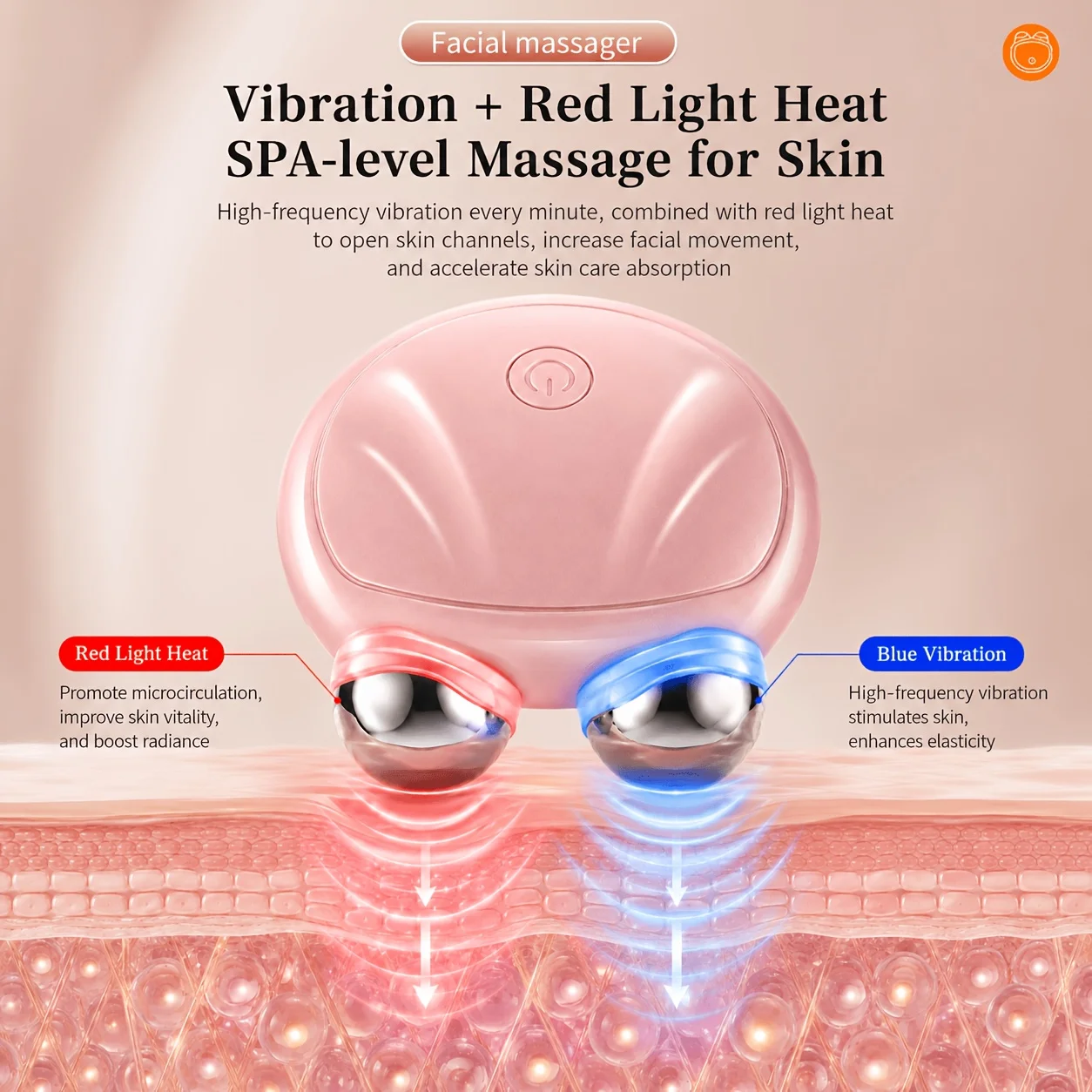 4-in-1 EMS Facial Lifting Massager, Dual Roller Face Sculpting Device with Red & Blue Light, Vibration Massage, Skin Firming & Tightening Care, USB-C Rechargeable Portable Beauty Tool for Face Eye Neck Arms Legs, 10-Min Daily Home Travel Skincare
