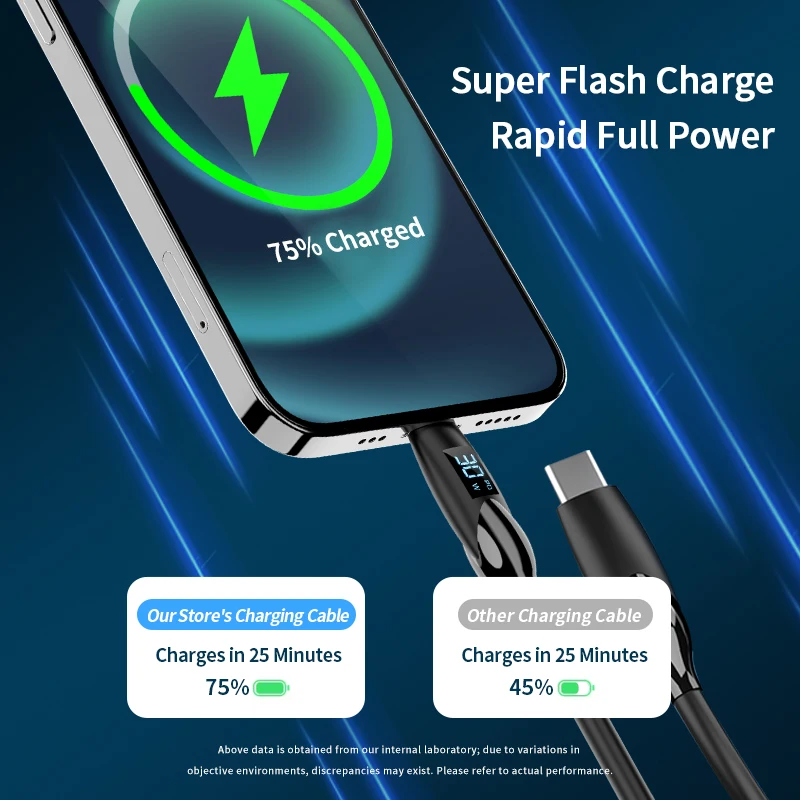 WONDRARISE LED Fast Charging Cable Dual Type C USB-C to USB-C 100W Digital Display for Xiaomi Huawei Samsung iPhone PD Charger C