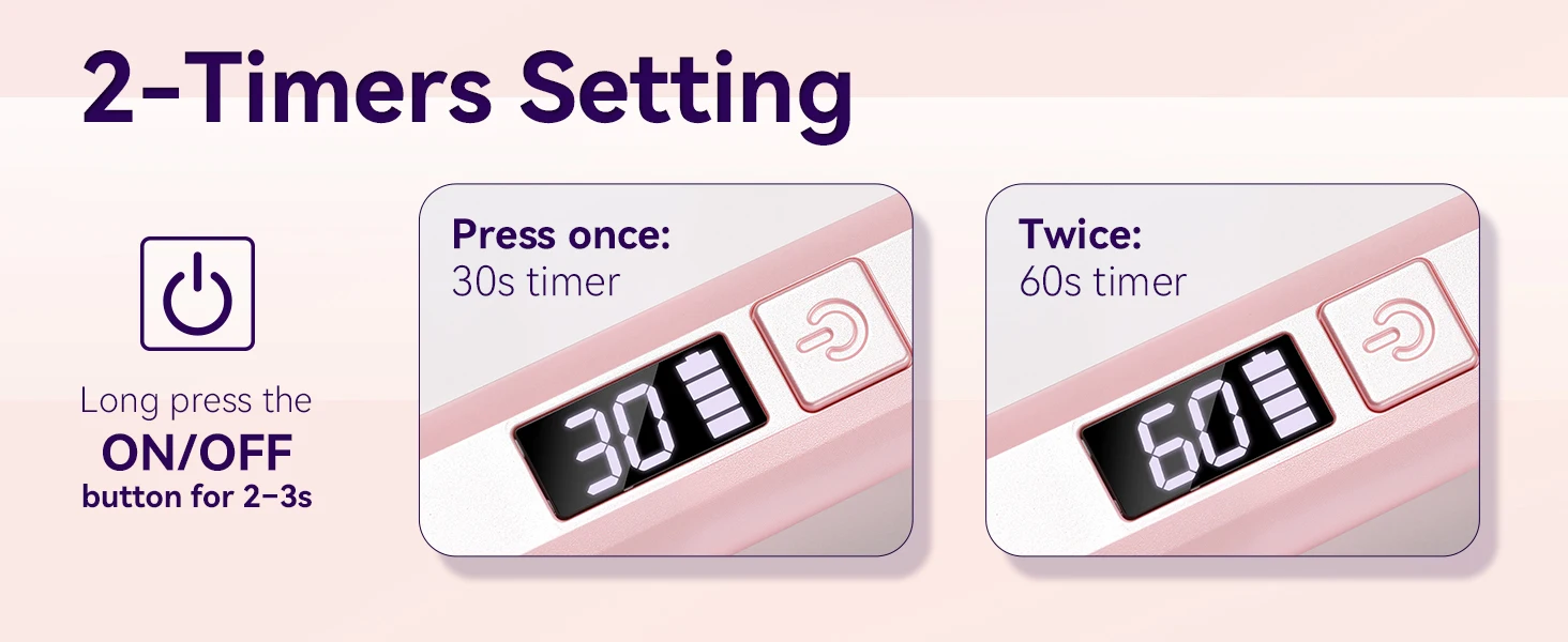 Makartt Handheld UV Light for Gel Nails Portable Mini UV LED Nail Lamp Fast Curing Dryer Rechargeable USB LCD 2 Timers DIY Salon