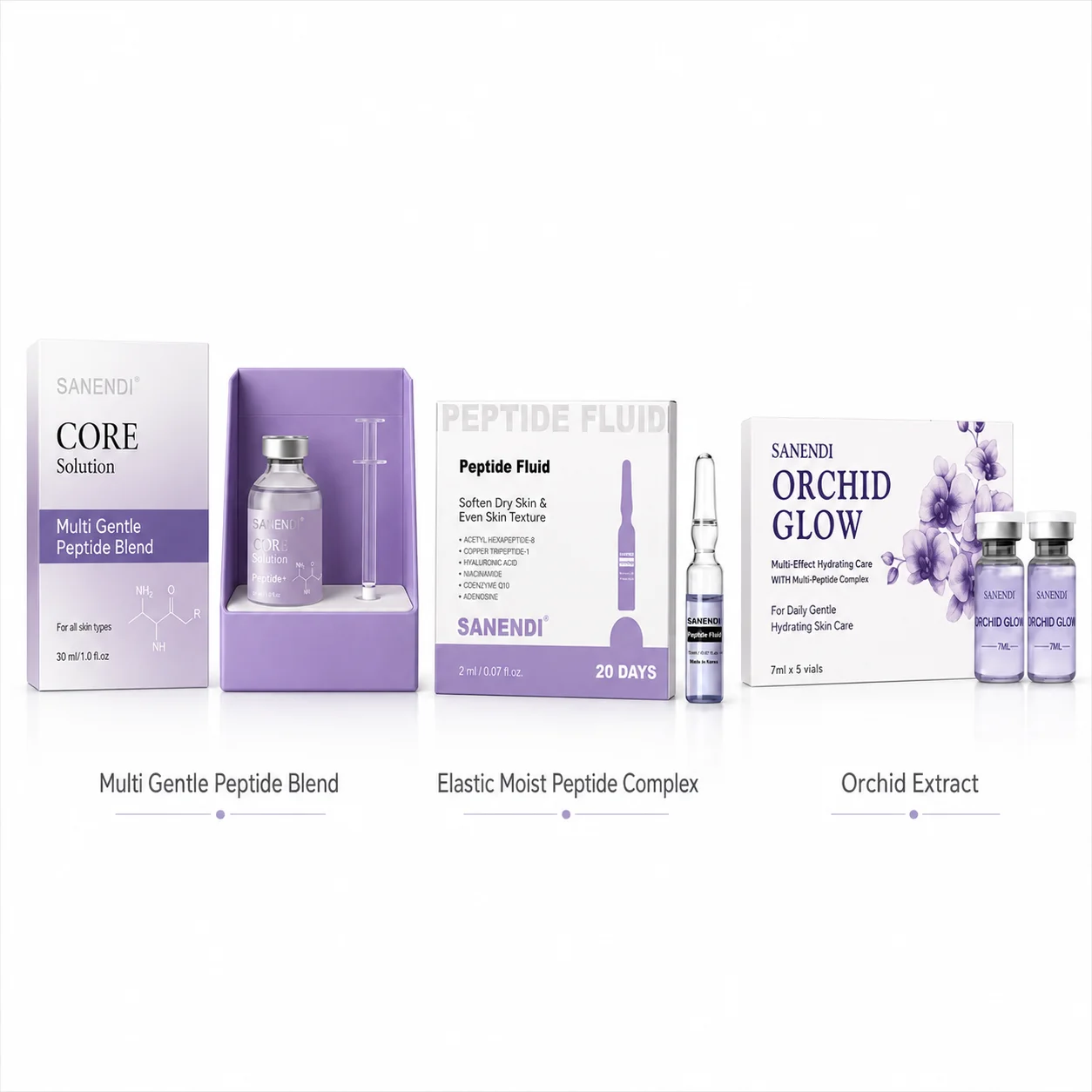 SANENDI Anti-Delay Multi Peptide Floral Hydrating Facial Essence Collection Gentle Daily Skin Care Serum Kit For All Skin Types