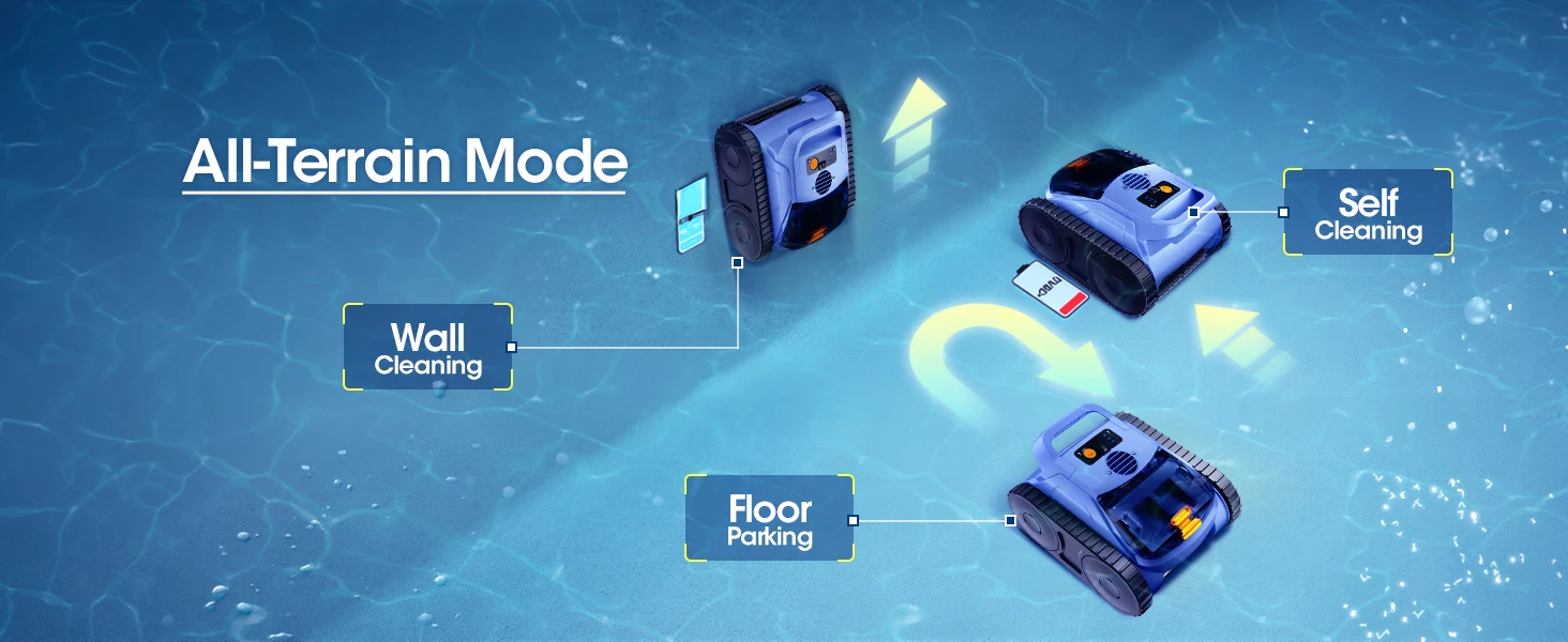 Seauto SAT20 Pro detail