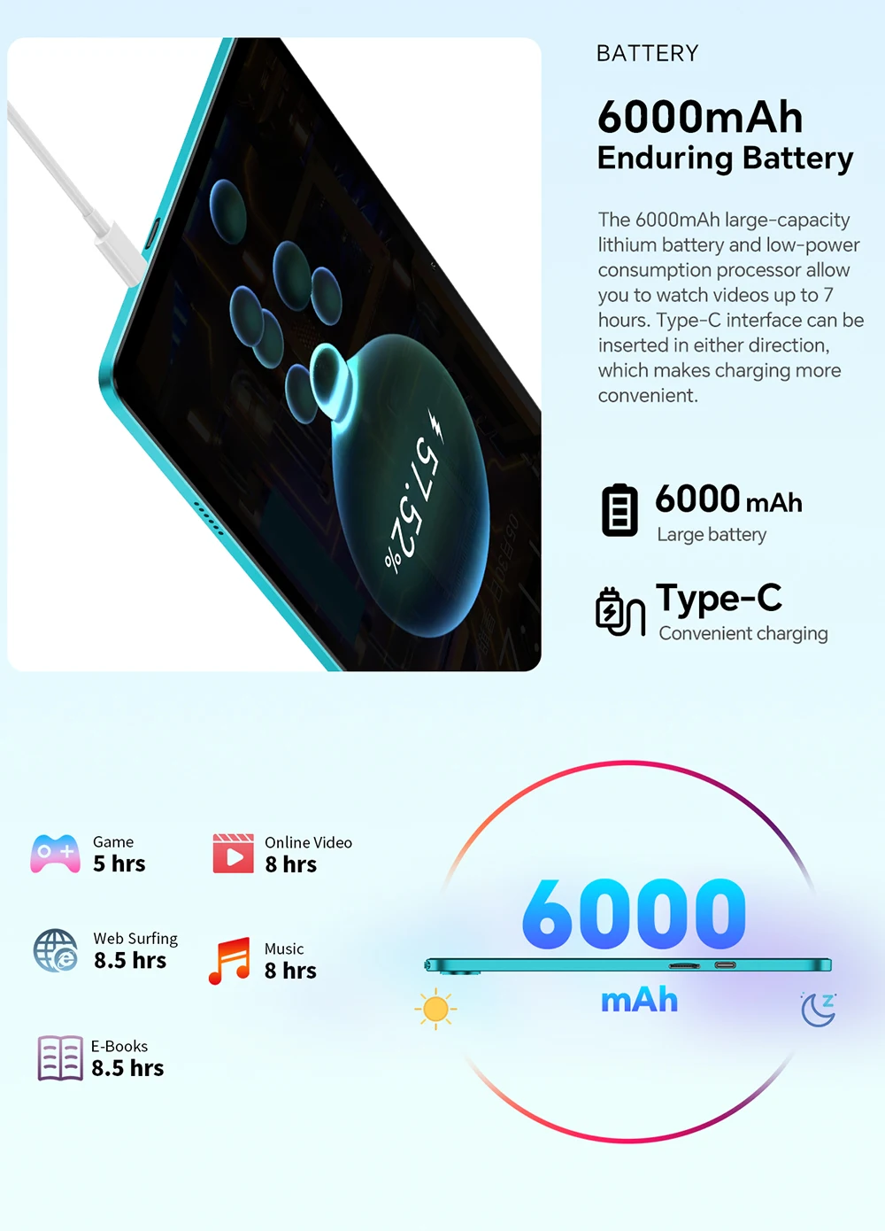 Teclast P30 Tablet 10.1 inch Android 16 12GB RAM 128GB ROM 1280x800 Unisoc T7200 Octa Core 6000mAh 5G&2.4G Wi-Fi