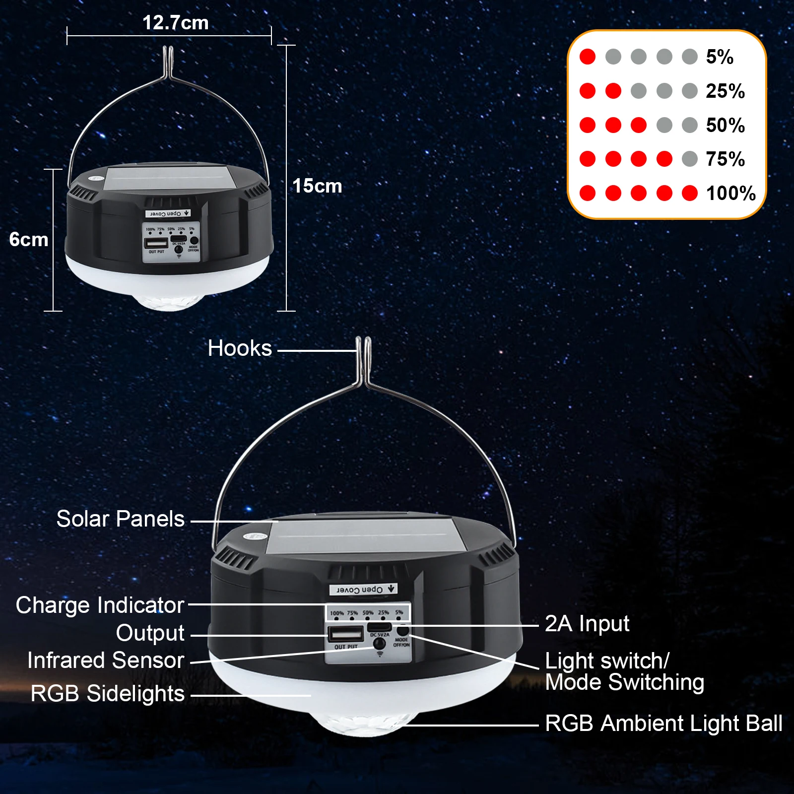 7-kolorowa lampa LED oświetlenie sceniczne dj-a RGB aktywowana dźwiękiem obracająca się dyskoteka magiczna kula projektor domowa atmosfera samochodu boże narodzenie