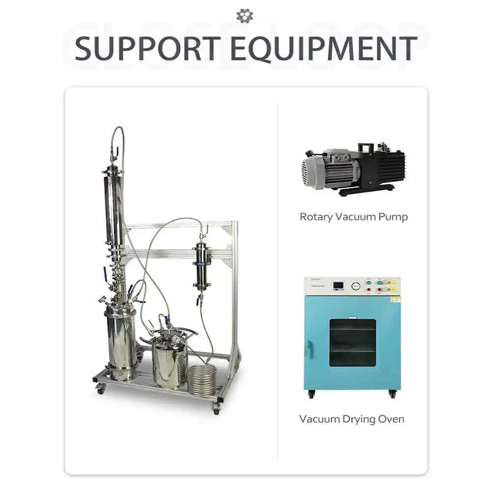 2LB Jacketed Closed Loop Extractor 4*24" Chamber with Removable Bracket
