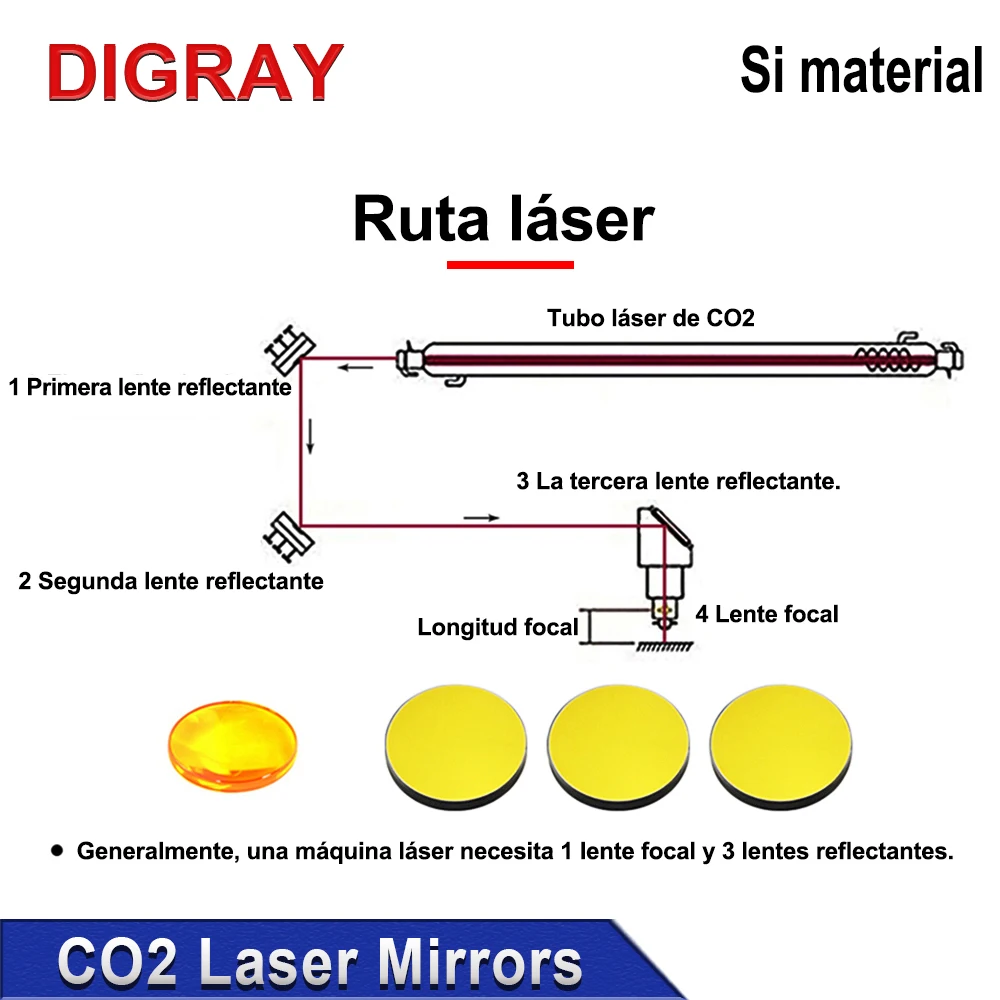 Imagem -03 - Lentes Refletoras de Silicone Banhadas a Ouro Espelhos Reflexivos em si para Gravador a Laser Faça Você Mesmo Co2 20 mm 25 mm 30 mm