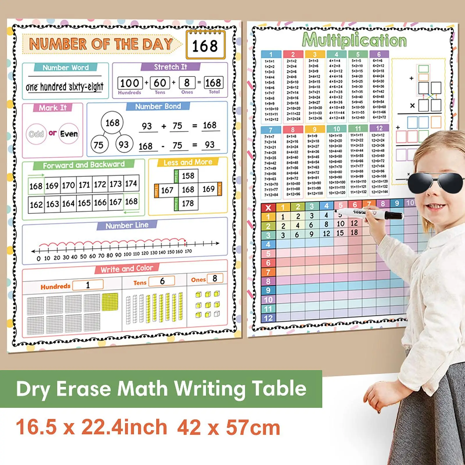 คณิตศาสตร์โปสเตอร์เด็กการศึกษาคณิตศาสตร์บวกลบคูณDivisionตารางสําหรับประถมศึกษากระเรียนการเรียนรู้ของเล่น