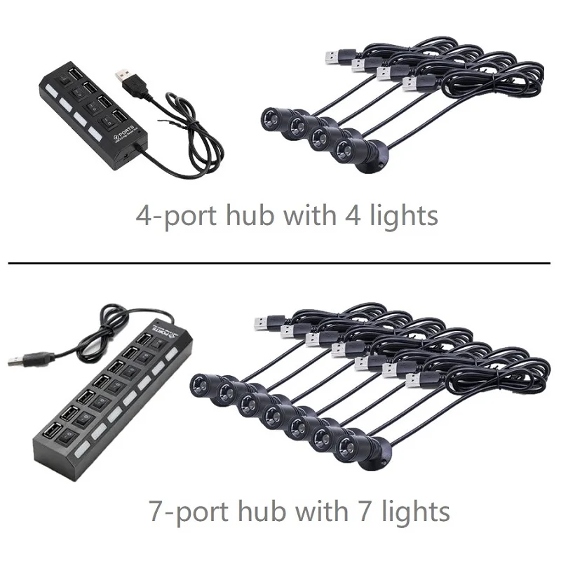 USB 5V Led Spot Lighting Kit Mini Ceiling Spotlights 1W 3W Display Cabinet Jewelry Showcase Surface Mounted Rotatable Downlight