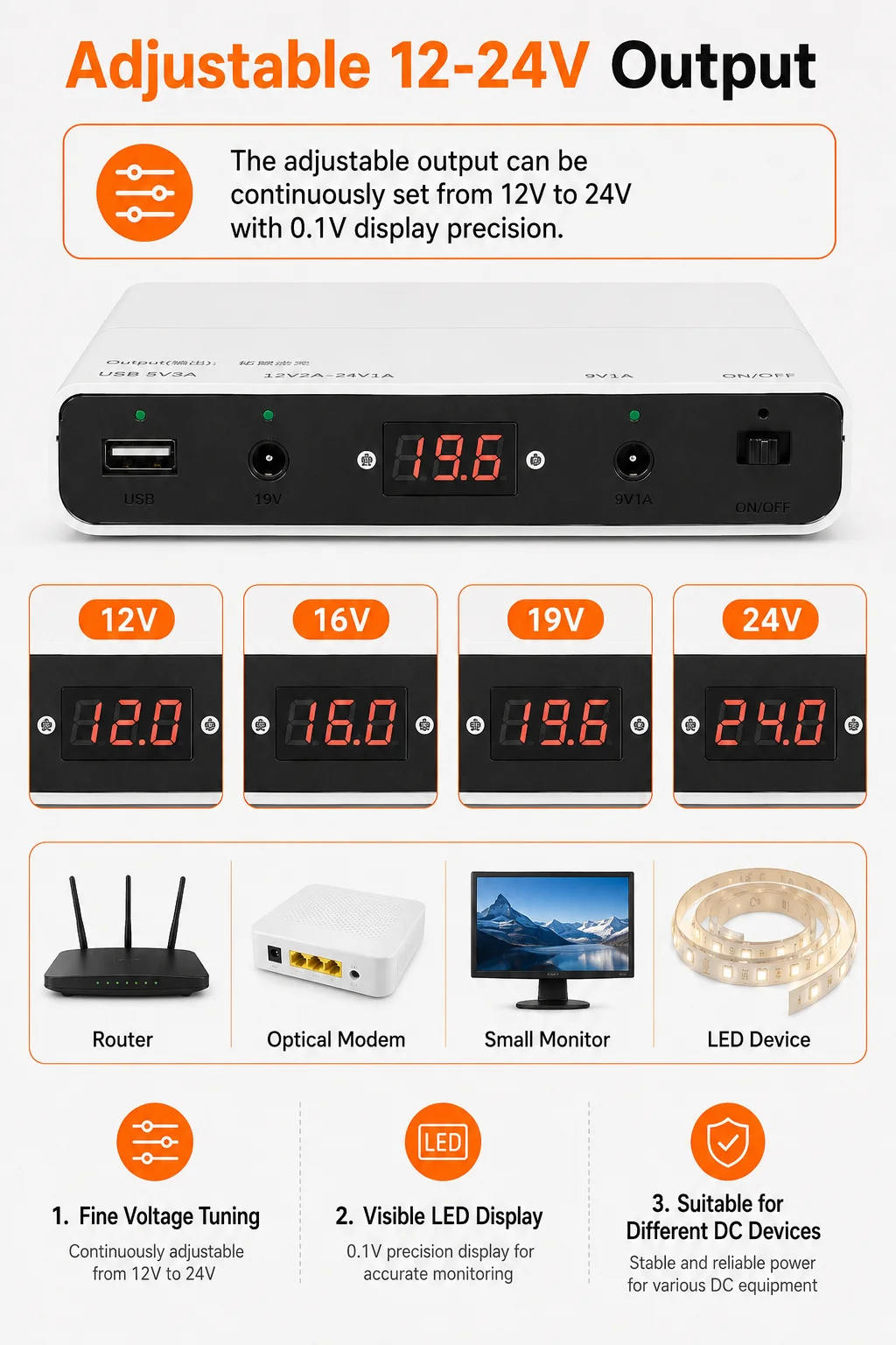 12x18650 UPS Battery Box 5V 9V 12-24V Adjustable DC Backup Power Case Solderless 3S4P for Router Camera No Cells