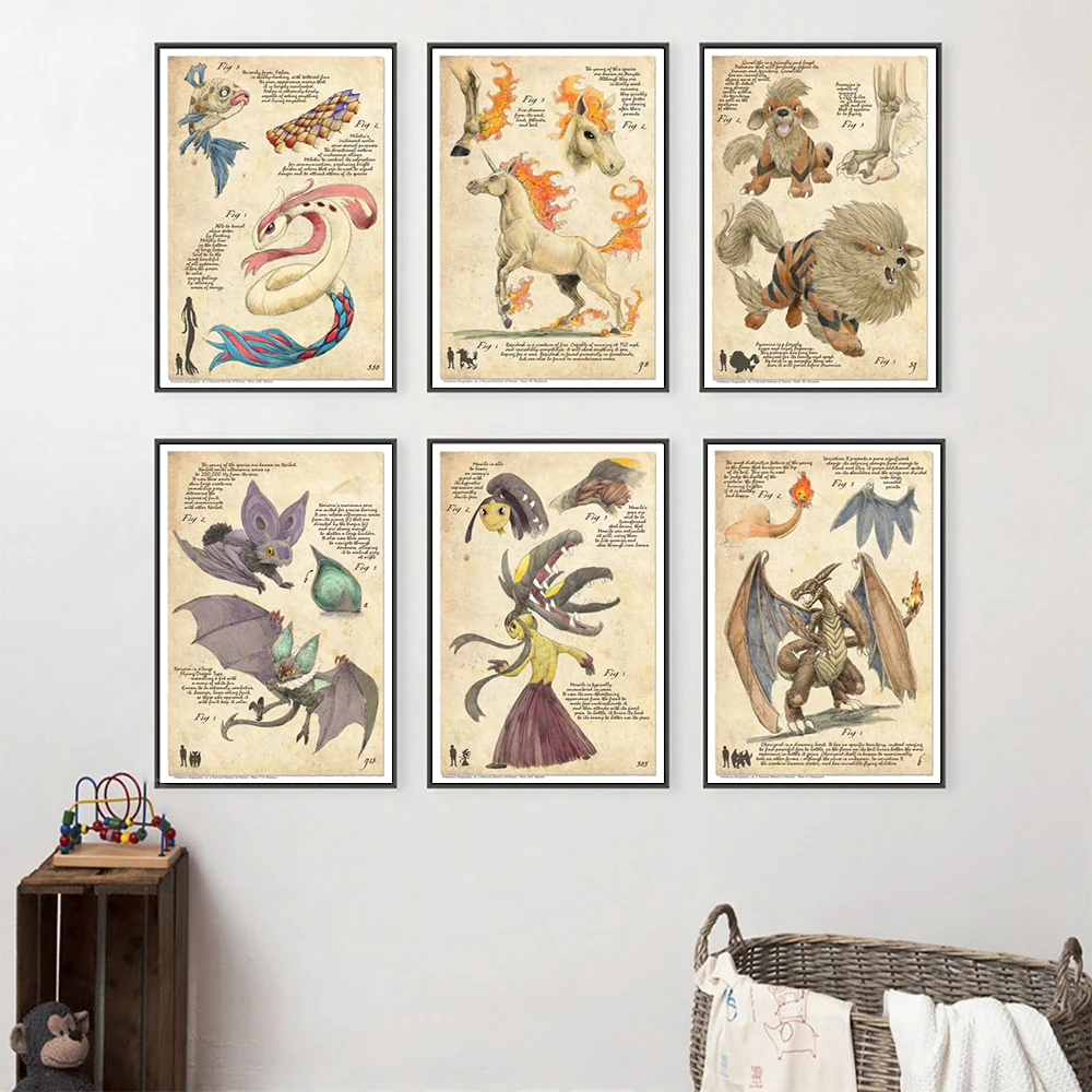 Vintage Dragon Pokegraphy Poster Salamence, Garchomp, Donphan Prints Natural History of Hoenn Kanto Unova Johto Canvas Painting