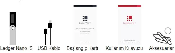 Ledger Nano S Plus billeteras de criptomoneda Bitcoin, solo dispositivo y Cable Usb, envío súper rápido