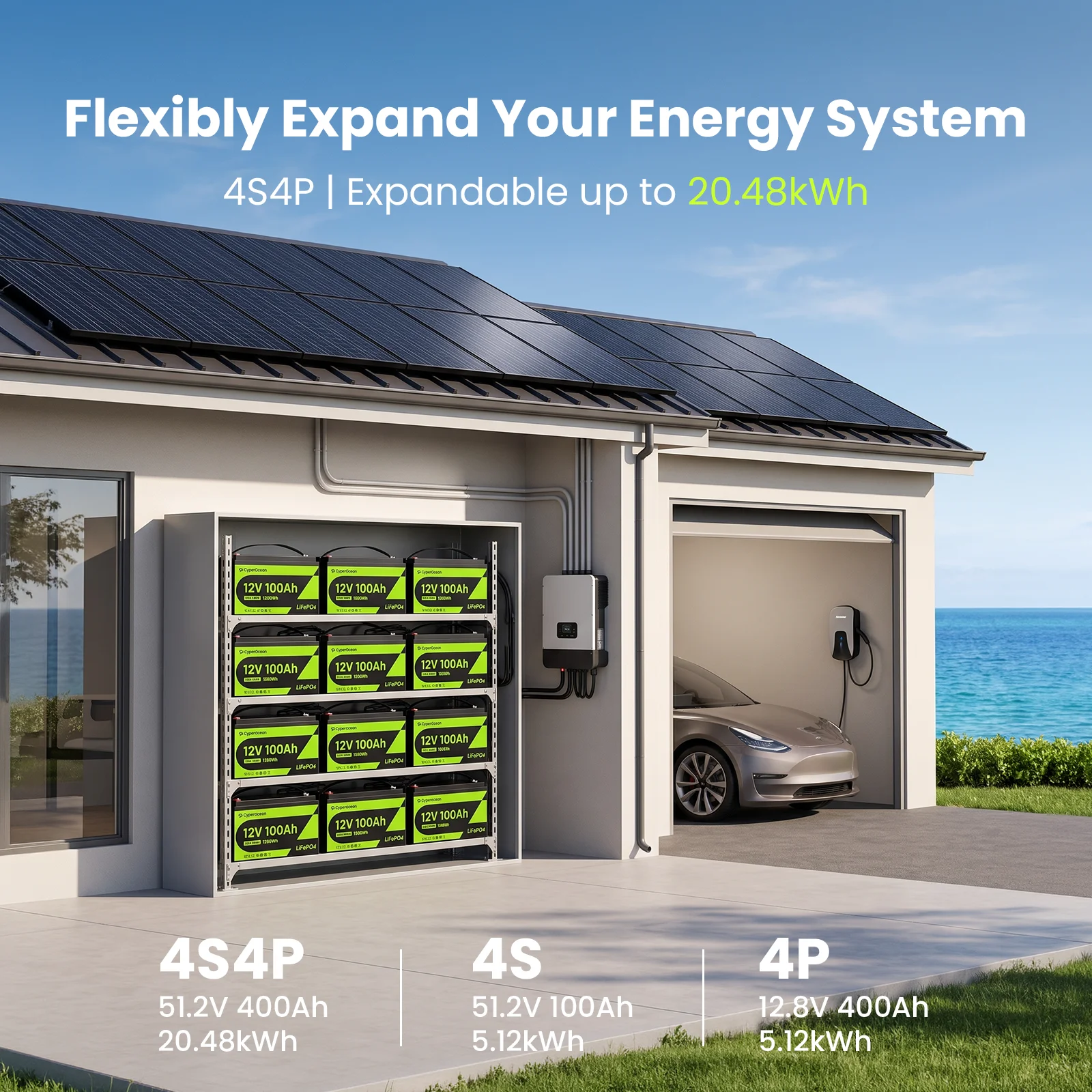 CyperOcean 12V 100Ah Deep Cycle LiFePO4 Battery, Built-in 100A BMS, Low-Temp Protection, 1280Wh for RV, Outdoor Camping, Home Energy Storage, Emergency Backup, 5-Year Warranty
