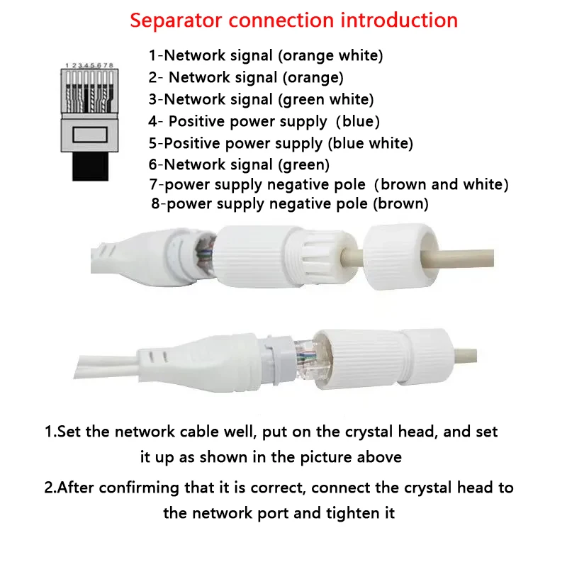 Network Cable Monitoring Splitter One-to-two Monitoring Separator Outdoor Waterproof One-to-two Network Cable Separator POE