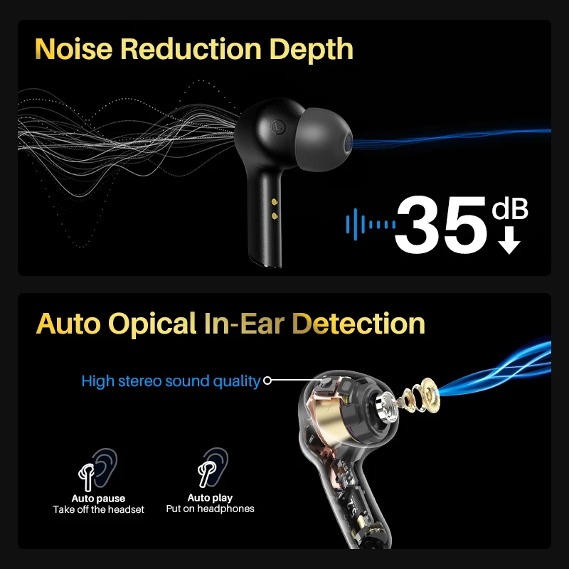 TOZO NC2 Wireless Earbuds Hybrid Active Noise Cancelling, Bluetooth 5.2 Earphones ,6 Mics For Clear Calls ,Immersive Deep Soud