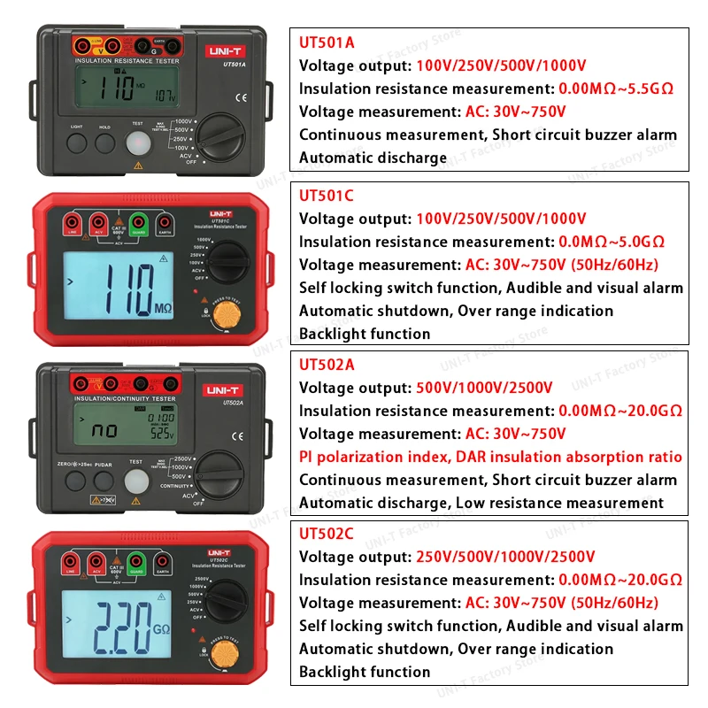 UNI-T UT501 UT502 جهاز اختبار مقاومة العزل مقياس المقاومة الرقمي Megohmmeter المهنية أوم قياس تستر الفولتميتر