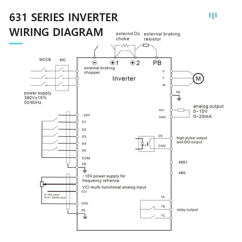 Imagem -06 - Inversor Vfd 37kw 45kw Frequência Inversor 3p 380v Saída Freqüência Conversor Unidade de Frequência Variável