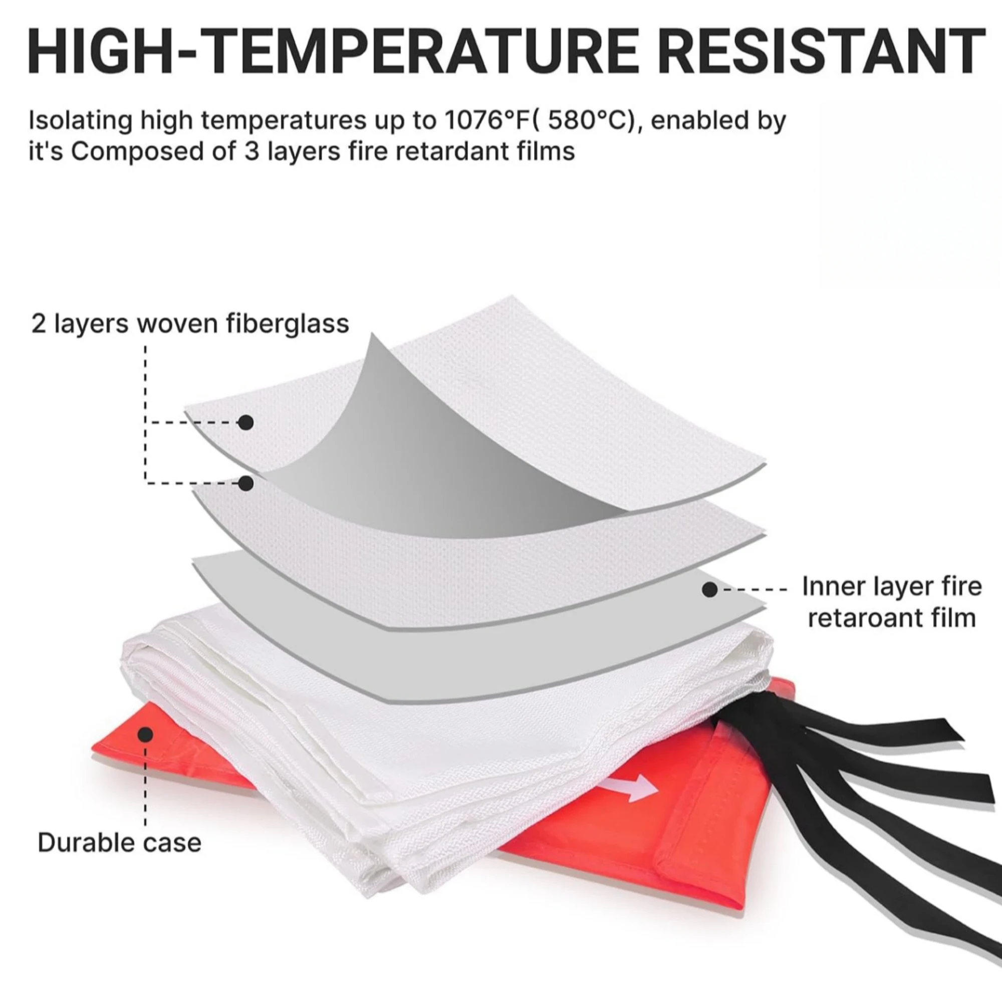 Emergency Fire Blanket for Home Kitchen, High Temperature Resistant Fiberglass Fire Suppression Blanket CE EN1869 Certified, Portable Fire Blanket for Oil Grease Electrical Car Fire