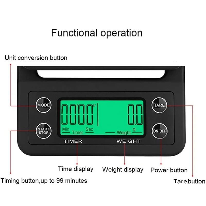 Picture 4: Digital Coffee Scale with Timer LED Screen Weighing Scale 5kg/0.1g Coffee Brewing Timer Scale Kitchen Tool