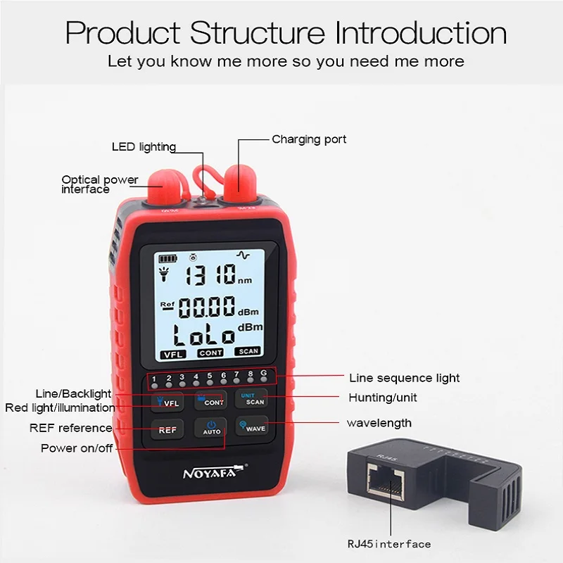 Imagem -06 - Noyafa-medidor de Potência Óptica de Fibra Visual Localizador de Falha Teste de Cabo de Rede Teste Tester Vfl Ref fc sc st Nf-908l60+ 8dbm