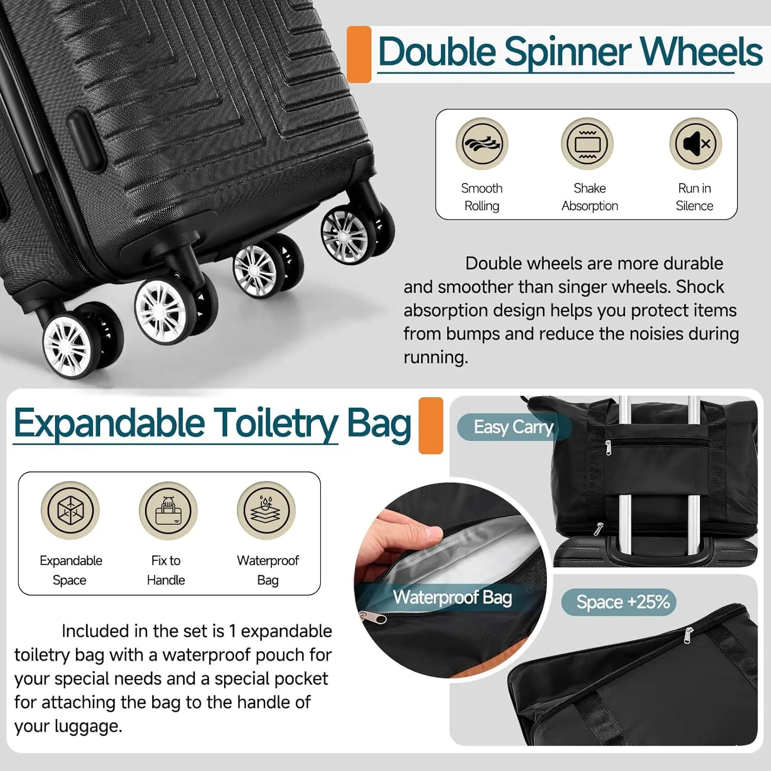 3/5 قطعة مجموعة الأمتعة ABS + PC حقائب السفر عبوة تعبئة مع عجلة TSA المعتمدة قفل وحمل على حقيبة غسل حقيبة حقيبة سفر مجموعة