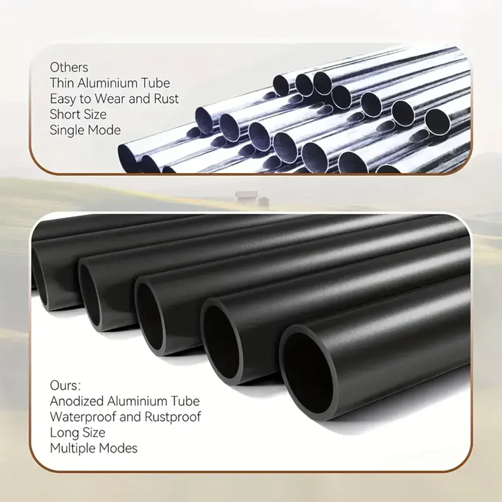 Thumbnail 4 - #24 Latest Wind Chimes Updates