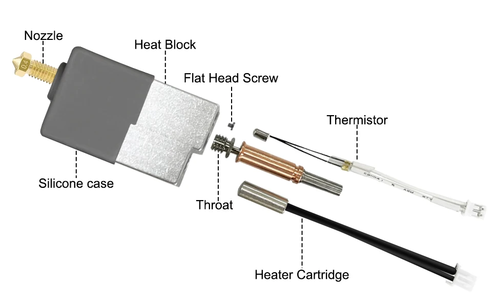 Hotend-Kit für Kobra 3, zusammen gebauter Druck-Hot-End-Kit-Kopf-Extruder für beliebige kobra 3, Kobra 3 Combo 3D-Drucker – Detail 3