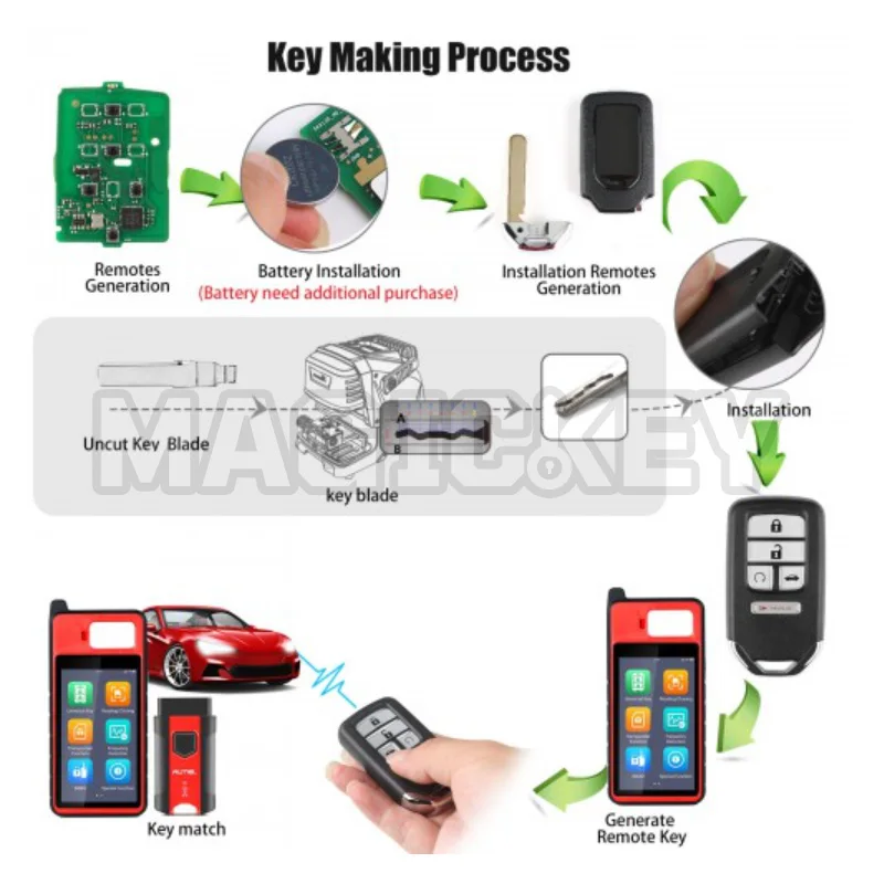 1PCS Autel Ikey IKEYHD005AL HD005AL Universal Smart Remote Key 5 Buttons For Honda For Autel Smart Key For KM100 IM508 IM608 view 3