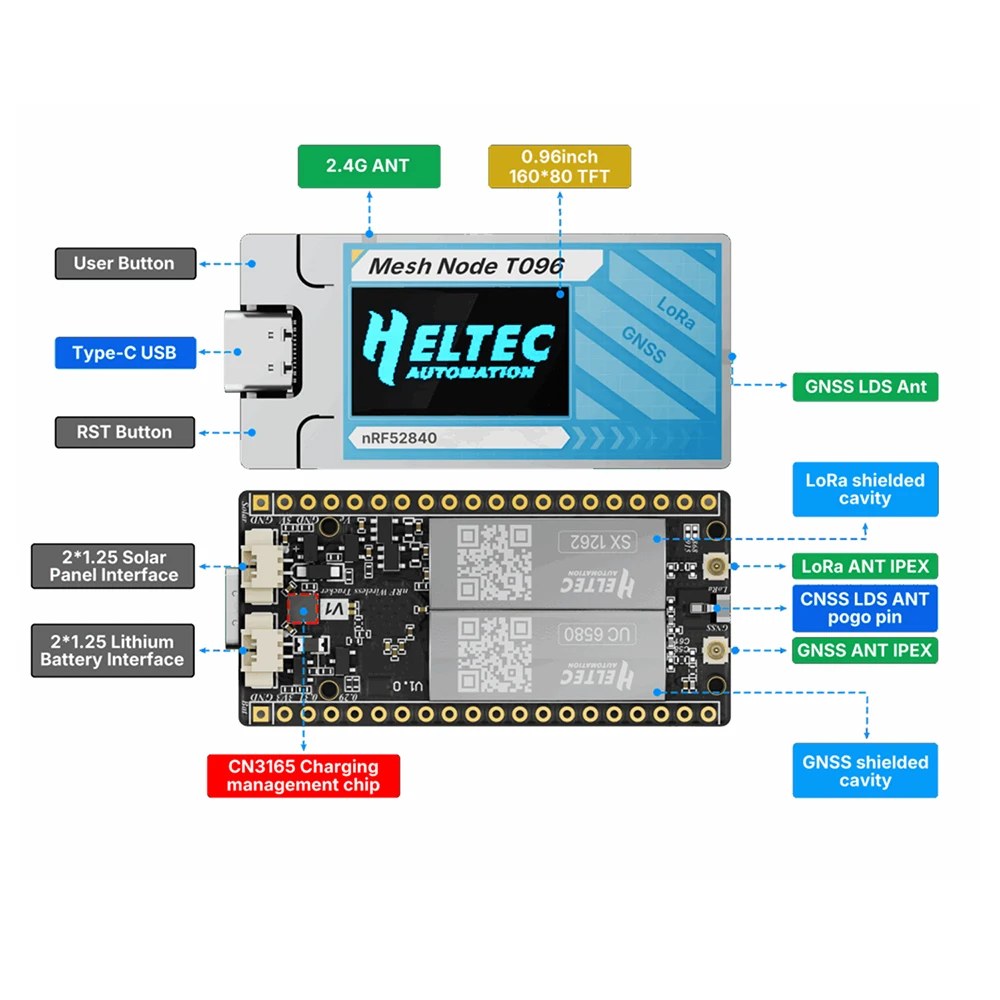 863~928MHz Heltec Tracker Mesh Node T096 nRF52840 SX1262 LoRa Chip Ultra-low Power BLE GNSS 28±1dBm Meshtastic MeshCore