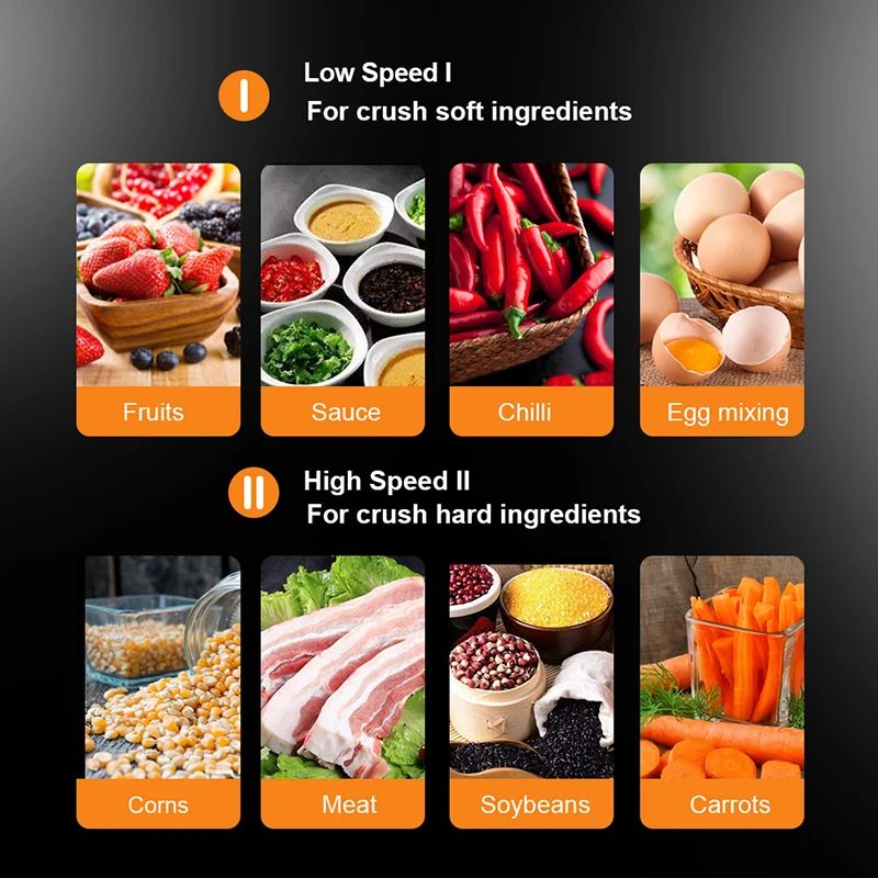 Elektryczna maszynka do mielenia mięsa 40000 obr/min 3L Food crucher 6S ze stali nierdzewnej wielofunkcyjna robot kuchenny procesor żywność dla