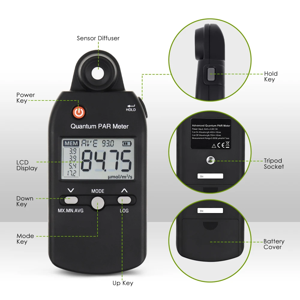 PAR Meter Lux Meter PPFD Quantum Sensor Full-Spectrum User-Friendly Record Function Indoor Outdoor Plant Light Meter