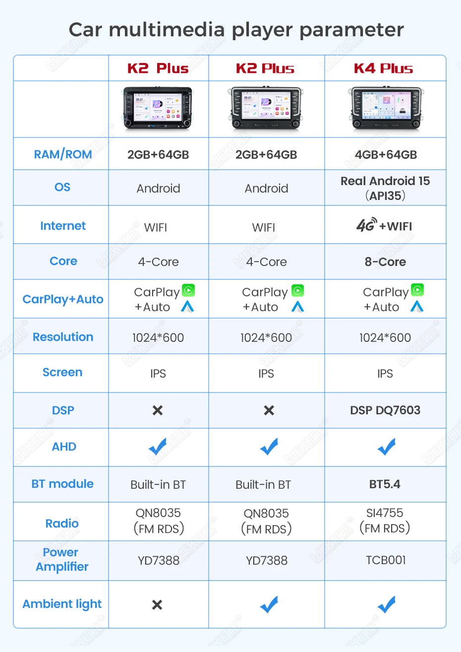 Mekede Android 15 Autoradio-Player mit Carplay für Universal VW Volkswagen Passat B6 B7 Golf 5 6 Polo Skoda Jetta Intelligentes System – Detail 4