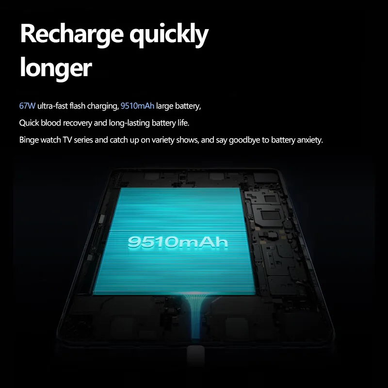 تابلت OPPO Pad 3 Pro مقاس 12.1 بوصة إصدار WIFI 3K شاشة فائقة الوضوح 67 وات شحن فلاش سريع 9510 مللي أمبير في الساعة عمر بطارية طويل الأمد GPS