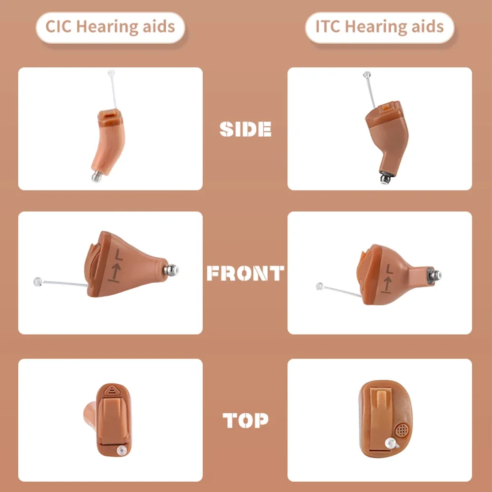 Rexton inox 5A hearing aid cic itc 8-channel digital mobile phone APP program is suitable for patients with mild to severe heari
