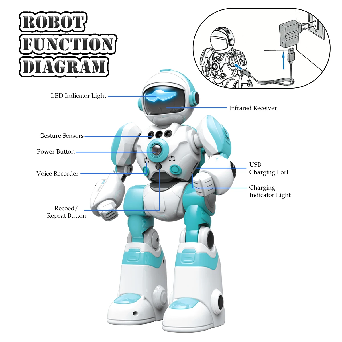 2.4G Remote Controlled Robot, Intelligent Programming Gesture Sensing, Dancing Singing Puzzle Toys Excluding regular batteries