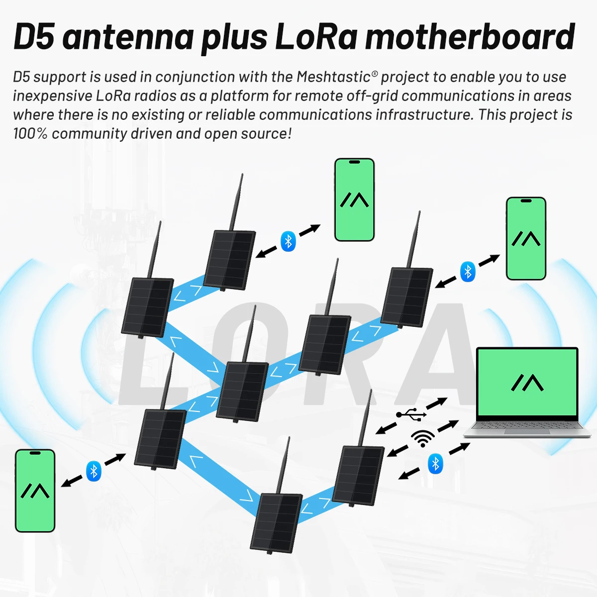 D5 con energía Solar Heltec ESP32 LoRa Meshtastic batería integrada de 6000mAh con antena WiFi Heltec LoRa V3 SX1262 Wi-Fi Bluetooth