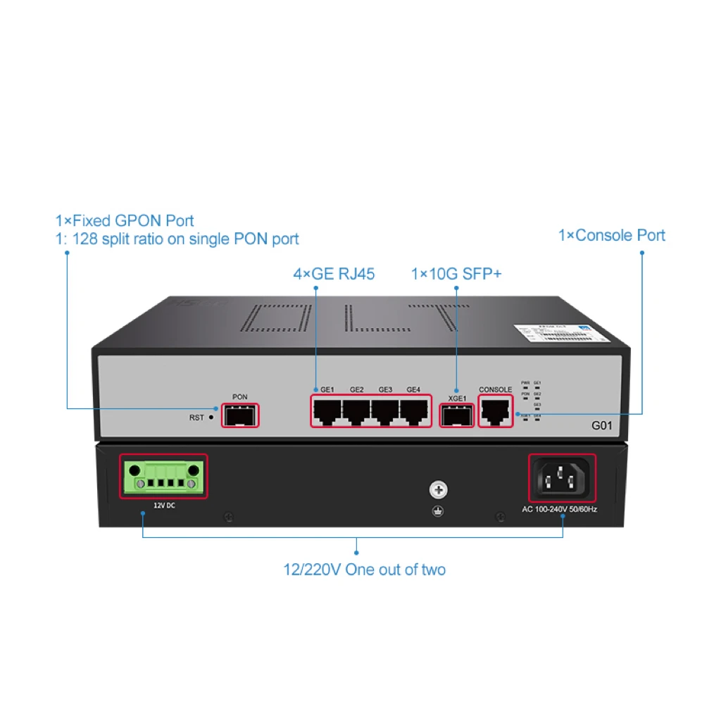 G01  1 GPON OLT 4 GE RJ45 ports, 2SFP+(10GE) optical uplink ports, 1 pon ports GPON OLT