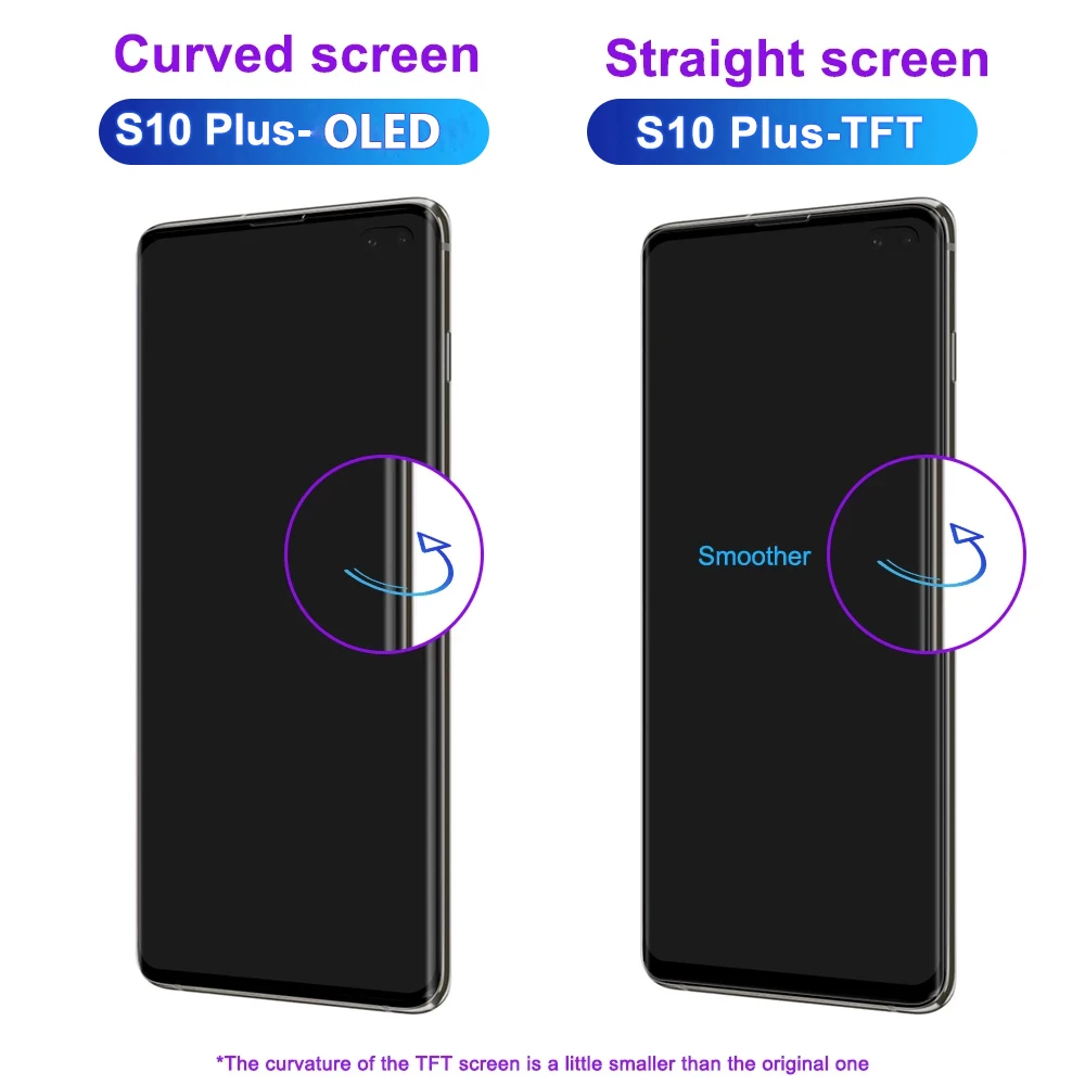 S10 Plus TFT Quality For Samsung S10 Plus G975 G975F G975F/DS LCD Display Touch Screen with Frame Digitizer Assembly Parts