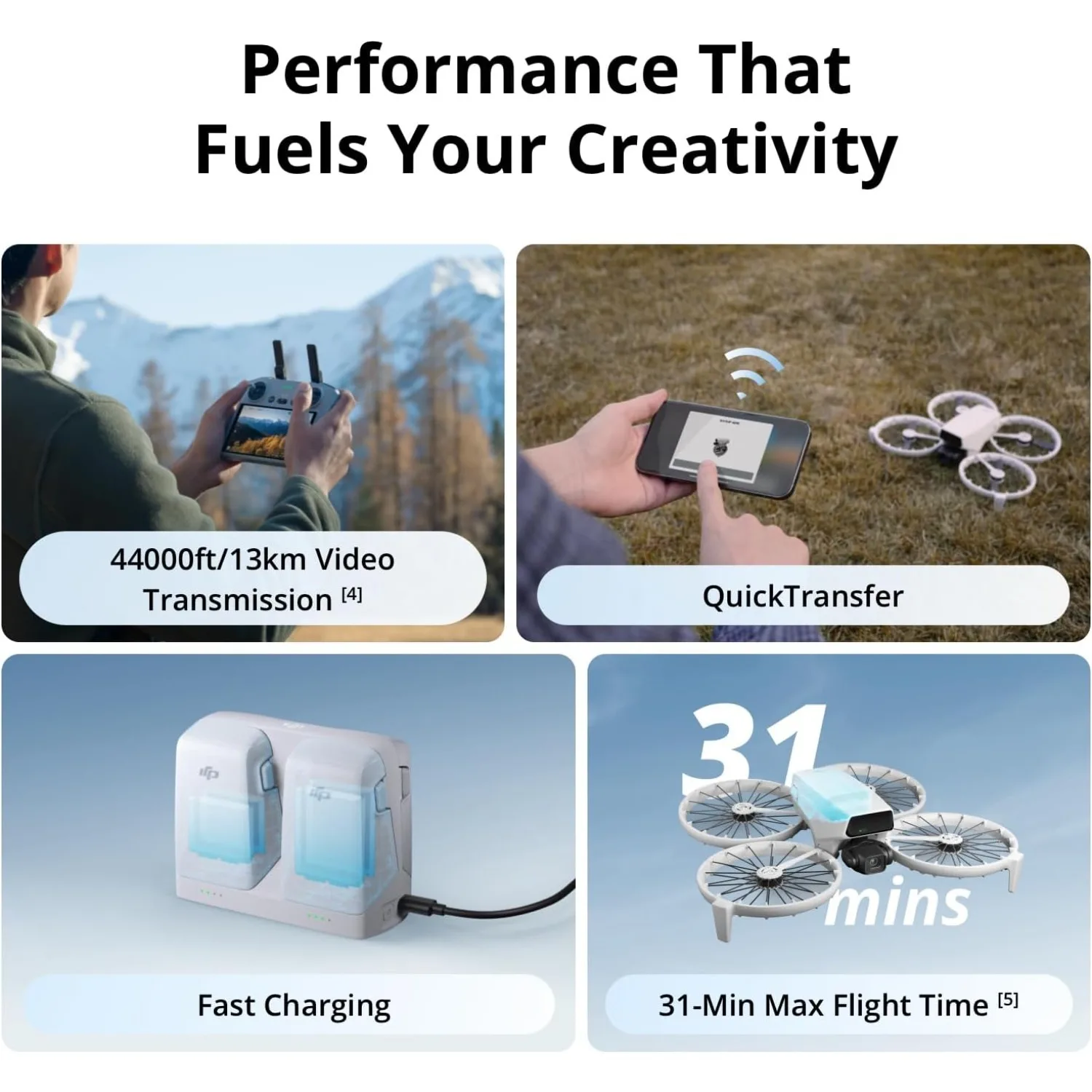 DJI Flip Camera Drone with DJI RC 2 Controller, Advanced UHD Imaging System, 3-Axis Gimbal, Under 249g Lightweight Design, 31-Min Flight Time