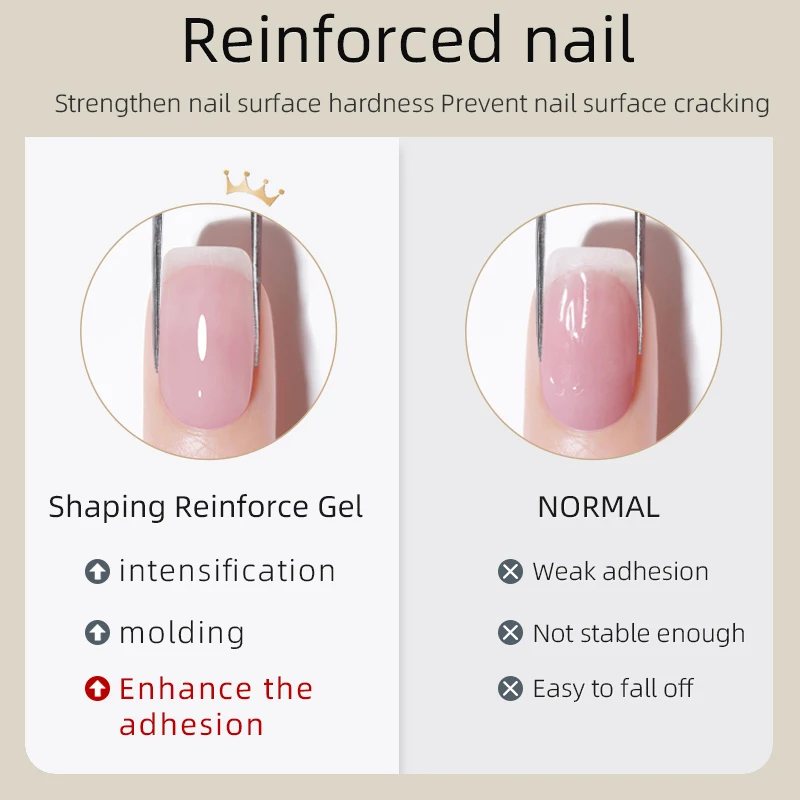 RS NAIL 10ml Reinforce Gel Nail Polish Self-leveling Construction Gel Semi Permanent Soak Off UV Varnish Base Reinforcement Gel - Image 3