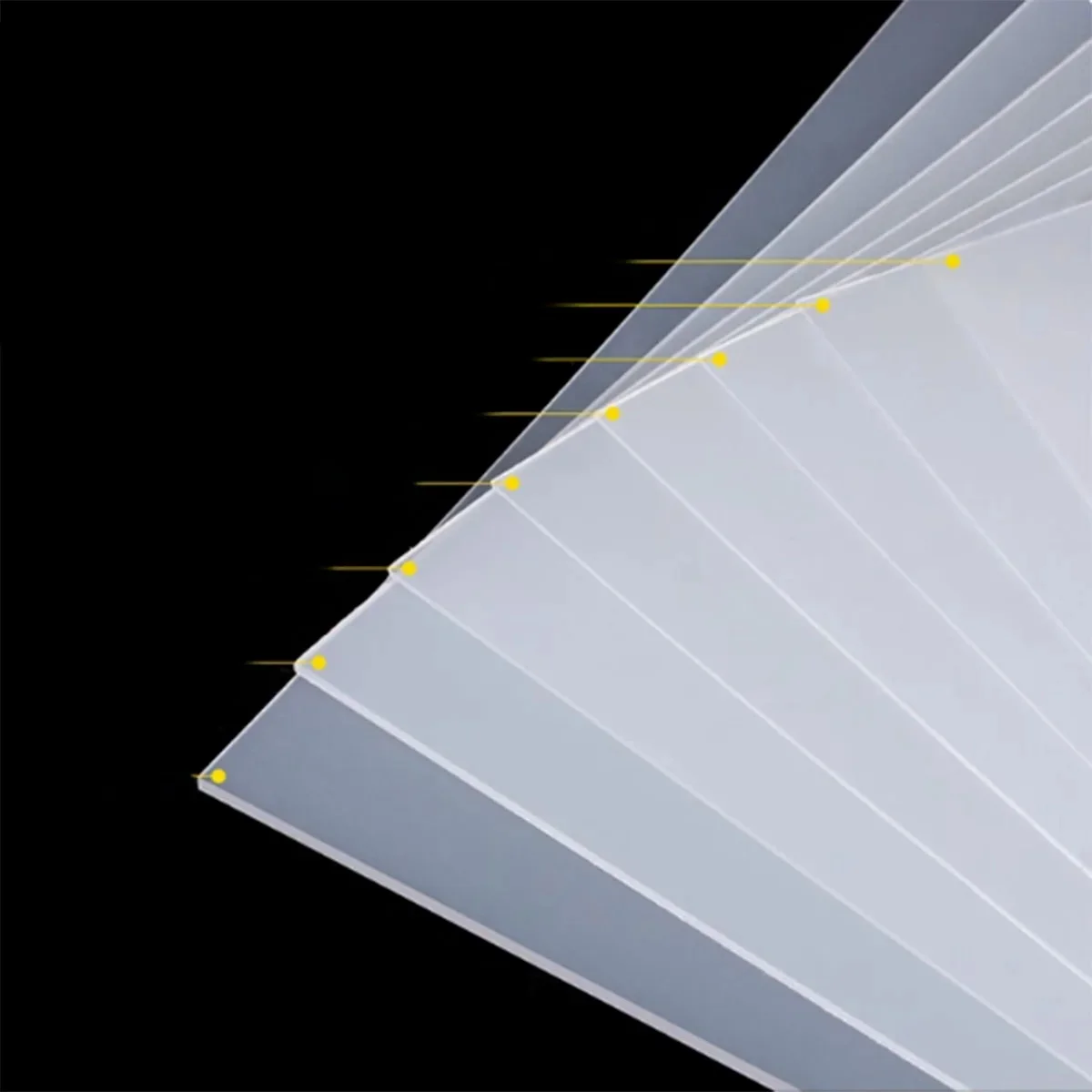 Optique double face conviviale ré, film semi transparent, carte d'endurance, traitement, personnalisation, PP, 0.3mm, 0.4mm, 0.5mm, 0.6mm, 0.8mm, 3mm