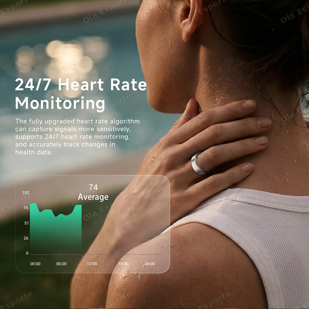 Anello intelligente per il mon - Blood Pressure Monitor recensione e prezzo