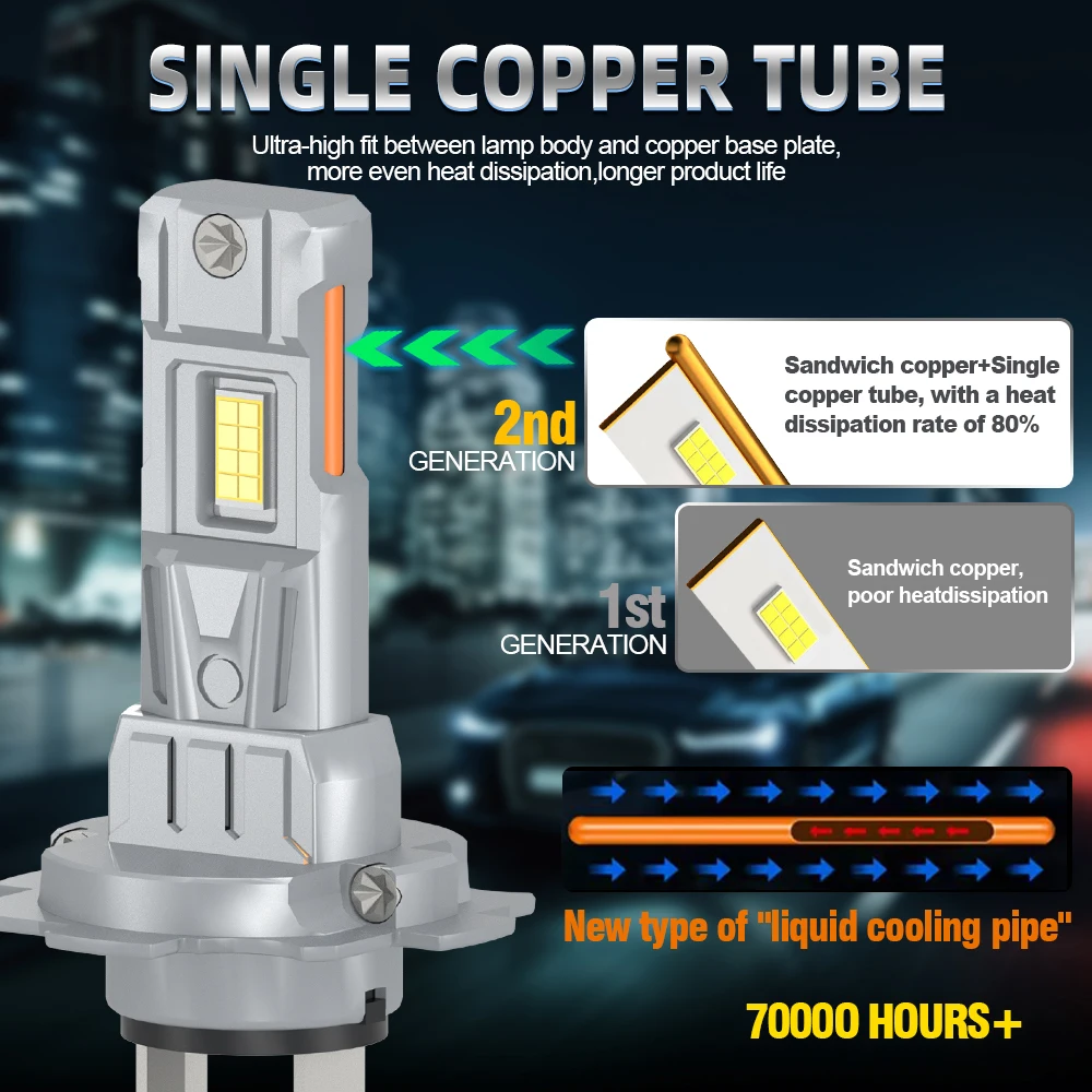ترقية LED كشافات لمبات سيارة منخفضة شعاع توربو 30000LM لأودي A3 2012-2022 2013 2014 2015 2016 2017 2018 2019 2020 2021