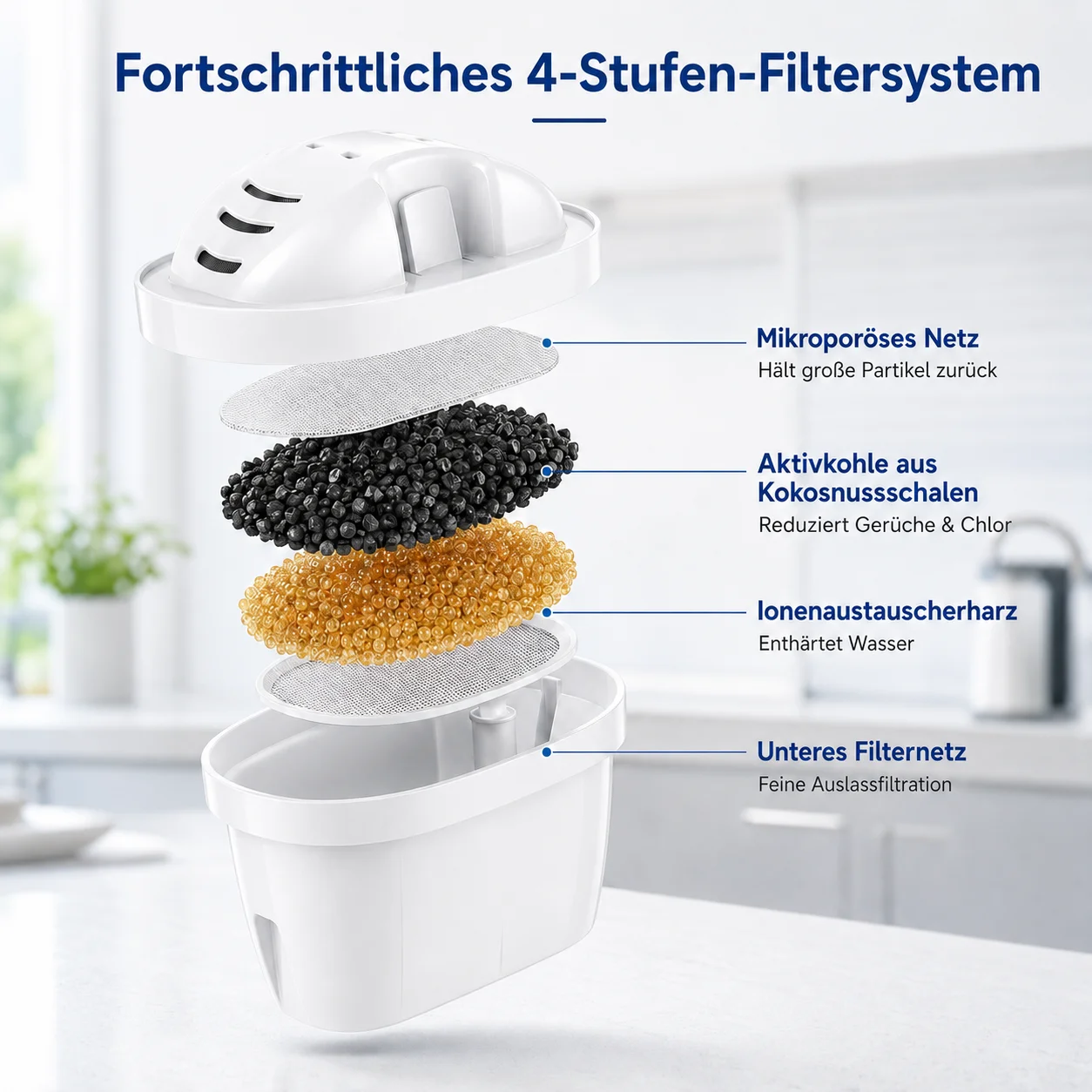 Reimol 12 Stück Wasserfilterkartuschen kompatibel mit Brita Maxtra+ Maxtra Pro All-in-1, Ersatzfilter für Marella Wasserfilterkanne – Detail 2