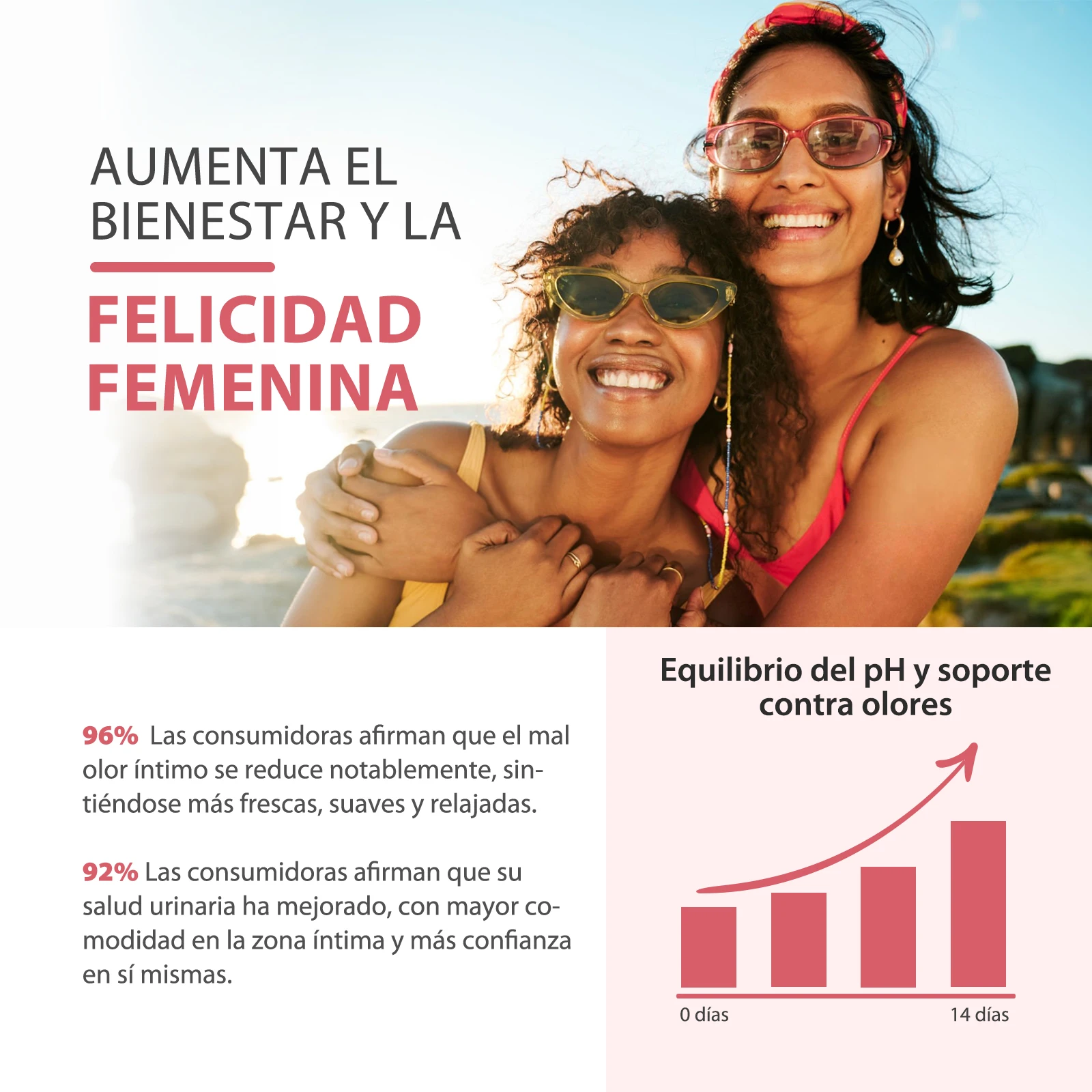 بروبيوتيك Windboss للصحة الحميمة للنساء - 100 مليار Cfu - 32 سلالة - مع التوت والبريبايوتيك والفيتامين C - يدعم توازن الأنثى - 90 كبسولة