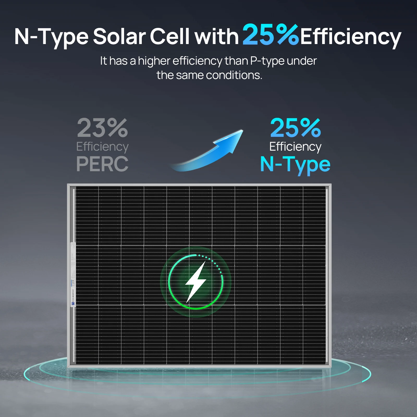 Thumbnail 3 - #19 Best Complete Solar Kits to Buy In 2026